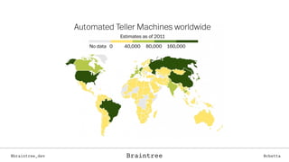 Braintree@braintree_dev @cbettaBraintree
 