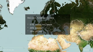 Online transactions
* 57% visa/mc/amex
* 26% paypal
* 18% other
@braintree_dev @cbettaBraintree
 