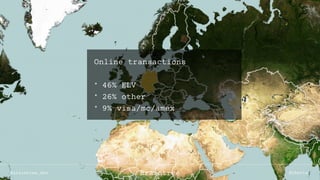 Online transactions
* 46% ELV
* 26% other
* 9% visa/mc/amex
@braintree_dev @cbettaBraintree
 