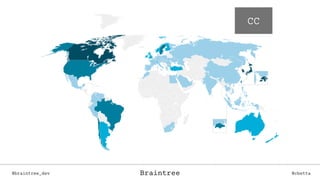 CC
@braintree_dev @cbettaBraintree
 