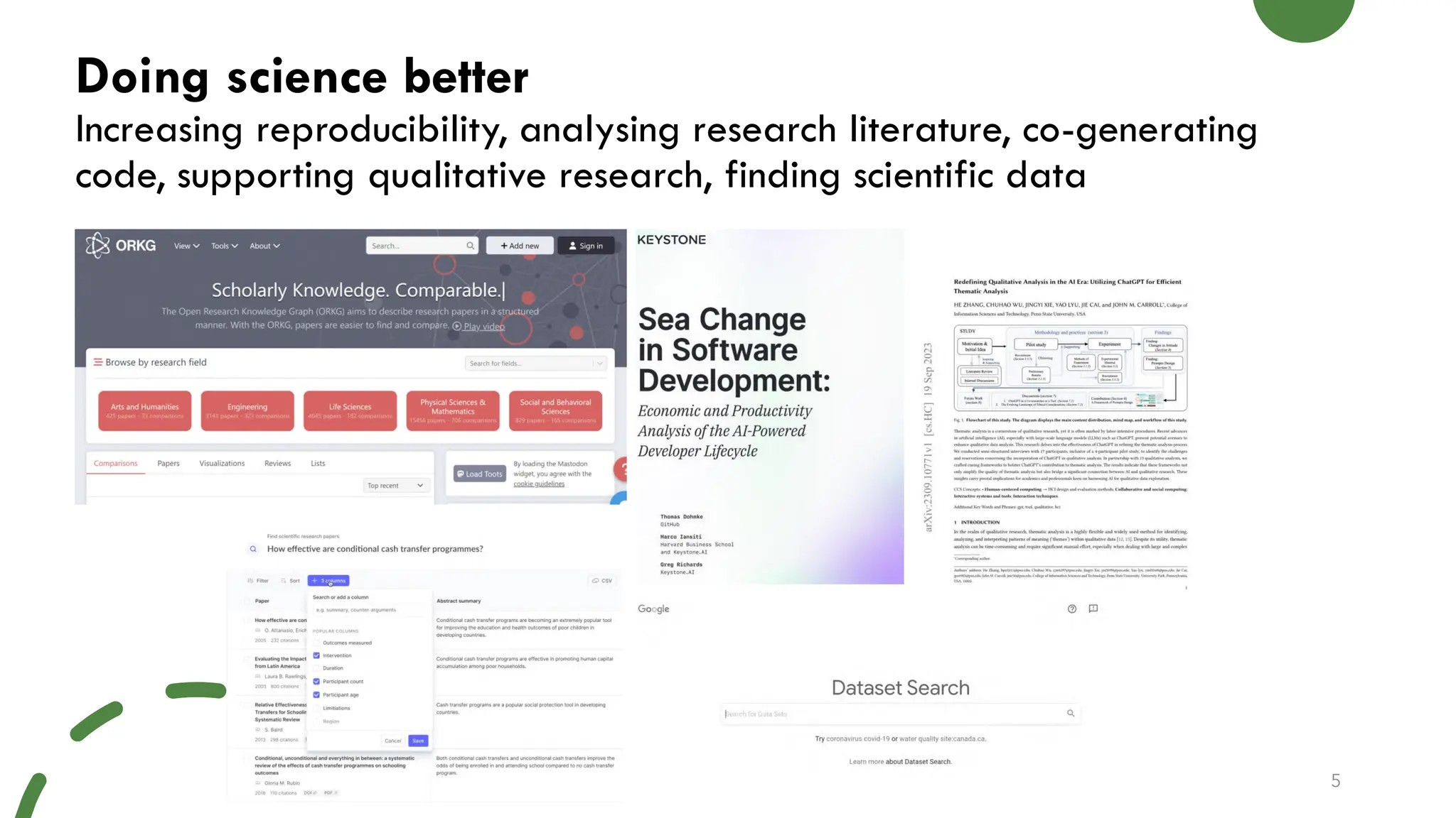 Doing science better
Increasing reproducibility, analysing research literature, co-generating
code, supporting qualitative research, finding scientific data
5