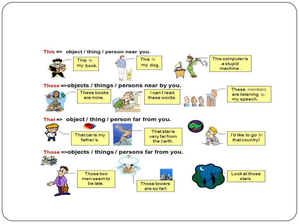 This, these, that, those