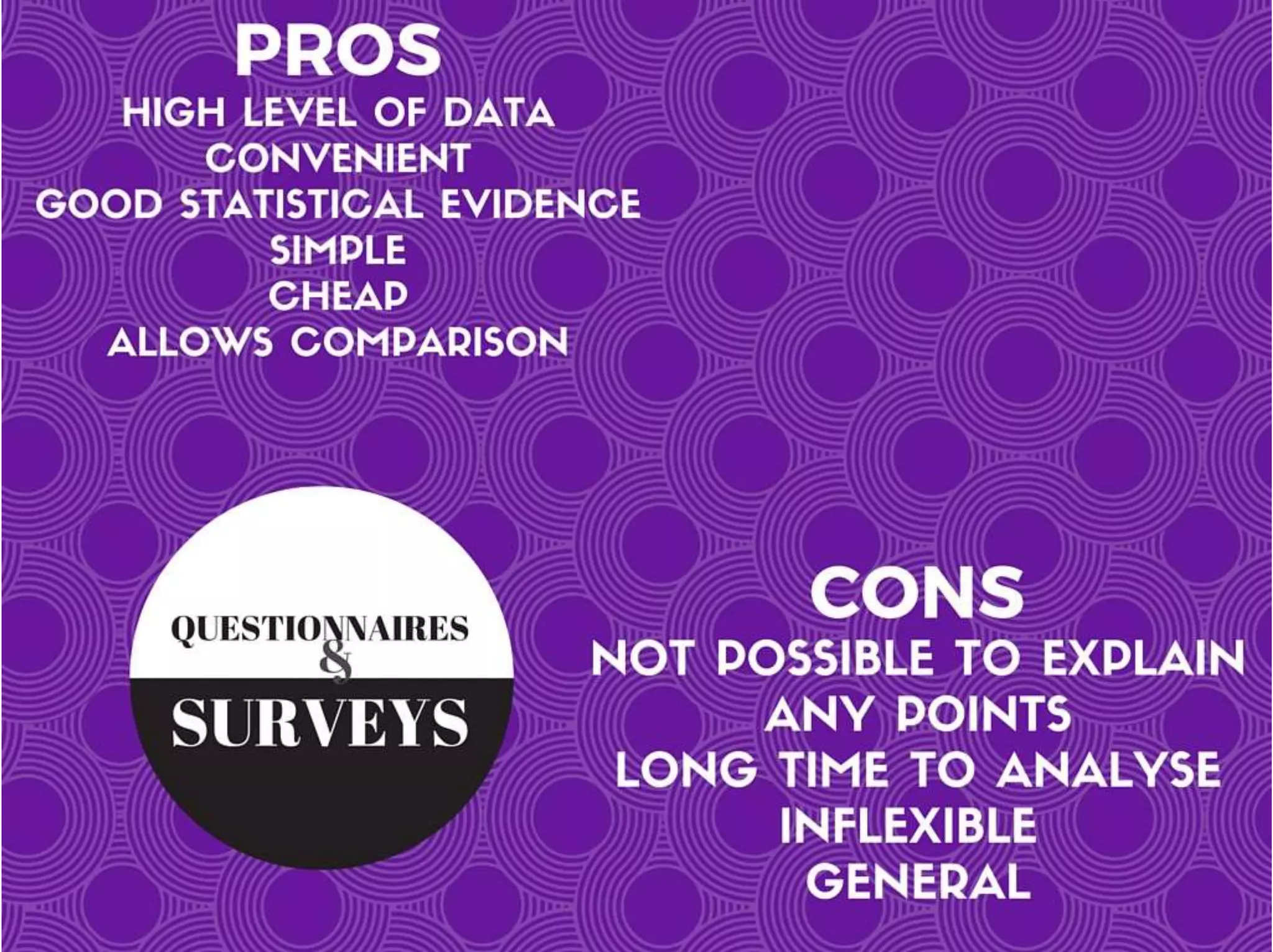 Explanation and Justification of Research Methods
