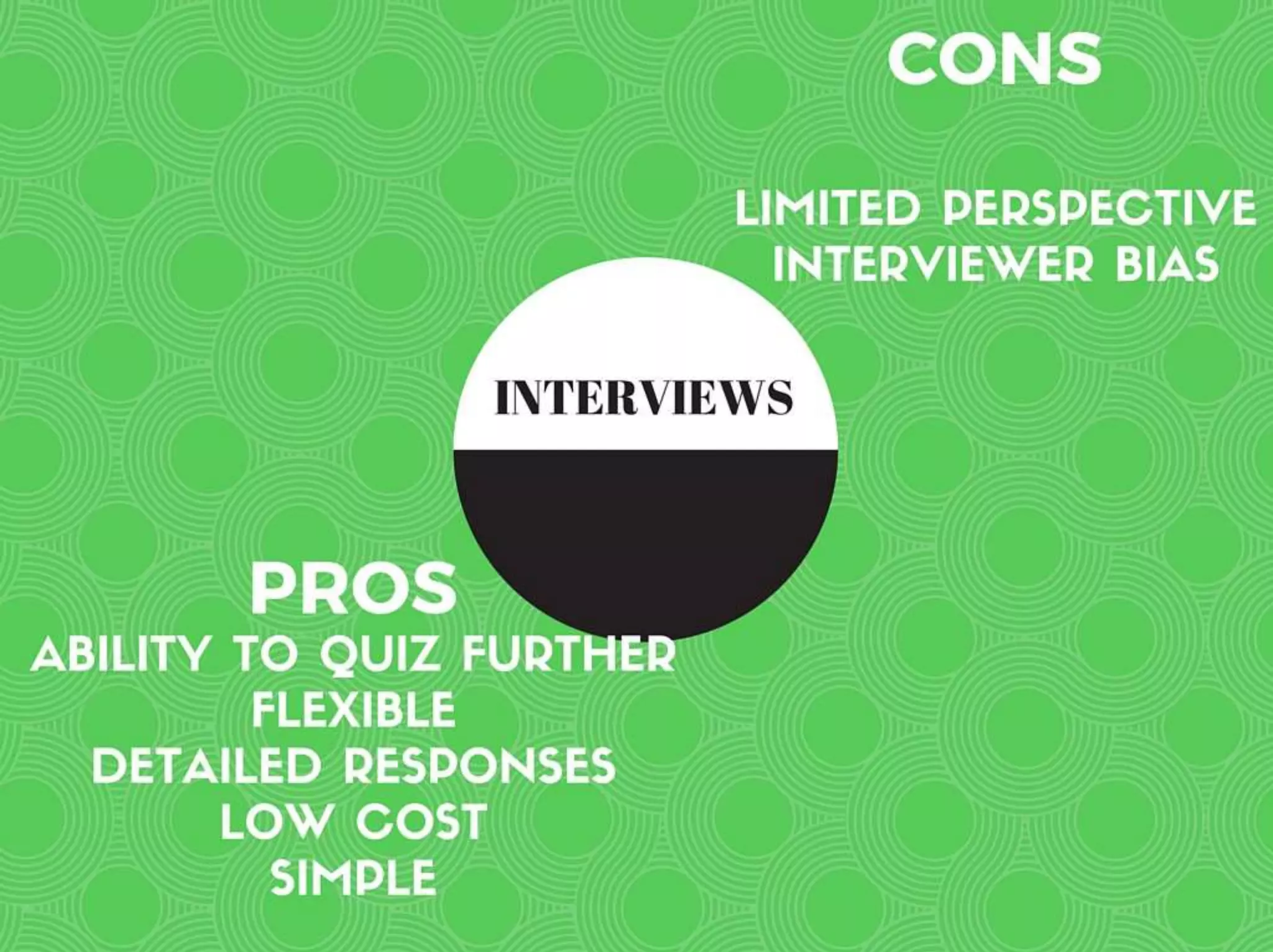 Explanation and Justification of Research Methods