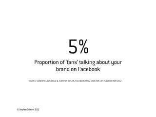 ©StephenCribbett2012
5%Proportion of ‘fans’ talking about your
brand on Facebook
SOURCE: KAREN NELSON-FIELD & JENNIFER TAYLOR, ‘FACEBOOK FANS: A FAN FOR LIFE?’, ADMAP, MAY 2012
 