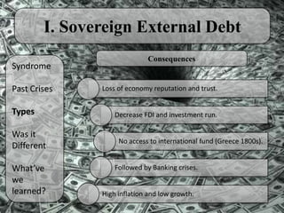 I. Sovereign External Debt
                             Consequences
Syndrome

Past Crises    Loss of economy reputation and trust.


Types              Decrease FDI and investment run.

Was it
                    No access to international fund (Greece 1800s).
Different

What’ve            Followed by Banking crises.
we
learned?       High inflation and low growth.
 