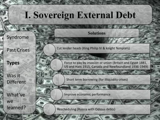 I. Sovereign External Debt
                                    Solutions
Syndrome
               Cut lender heads (King Philip IV & knight Templars)
Past Crises

Types               Force to pay by invasion or union (Britain and Egypt 1881,
                    US and Haiti 1915, Canada and Newfoundland 1936-1949)

Was it
                     Short term borrowing (for illiquidity crises)
Different

What’ve             Improve economic performance

we
learned?       Rescheduling (Russia with Odious debts)
 