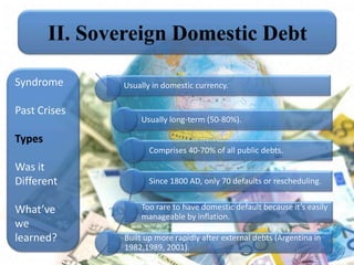 II. Sovereign Domestic Debt

Syndrome       Usually in domestic currency.

Past Crises
                   Usually long-term (50-80%).

Types
                      Comprises 40-70% of all public debts.
Was it
Different             Since 1800 AD, only 70 defaults or rescheduling.


What’ve            Too rare to have domestic default because it’s easily
                   manageable by inflation.
we
learned?       Built up more rapidly after external debts (Argentina in
               1982,1989, 2001).
 