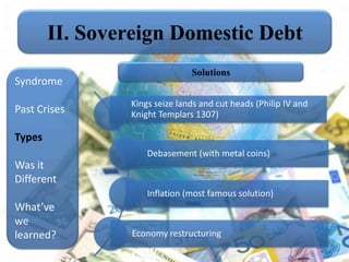 II. Sovereign Domestic Debt
                               Solutions
Syndrome
                Kings seize lands and cut heads (Philip IV and
Past Crises     Knight Templars 1307)

Types
                    Debasement (with metal coins)
Was it
Different
                    Inflation (most famous solution)
What’ve
we
learned?        Economy restructuring
 
