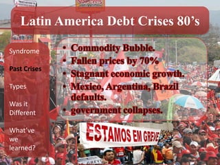 Latin America Debt Crises 80’s

Syndrome

Past Crises

Types

Was it
Different

What’ve
we
learned?
 