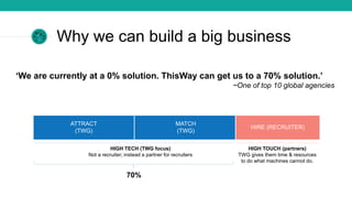 Why we can build a big business
‘We are currently at a 0% solution. ThisWay can get us to a 70% solution.’
~One of top 10 ...