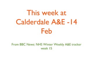 This week at
Calderdale A&E -14
Feb
From BBC News: NHS Winter Weekly A&E tracker
week 15

 