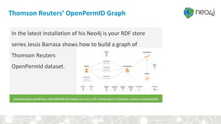In the latest installation of his Neo4j is your RDF store
series Jesús Barrasa shows how to build a graph of
Thomson Reuters
OpenPermId dataset.
Thomson Reuters’ OpenPermID Graph
jesusbarrasa.wordpress.com/2018/02/01/neo4j-is-your-rdf-store-part-3-thomson-reuters-openpermid/
 