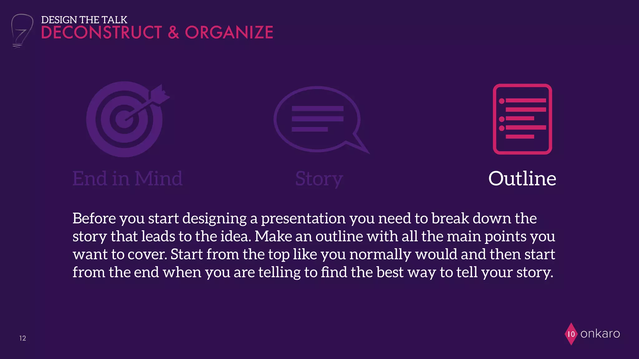 onkaro1012
End in Mind
DECONSTRUCT & ORGANIZE
OutlineStory
DESIGN THE TALK
Before you start designing a presentation you need to break down the
story that leads to the idea. Make an outline with all the main points you
want to cover. Start from the top like you normally would and then start
from the end when you are telling to ﬁnd the best way to tell your story.
 
