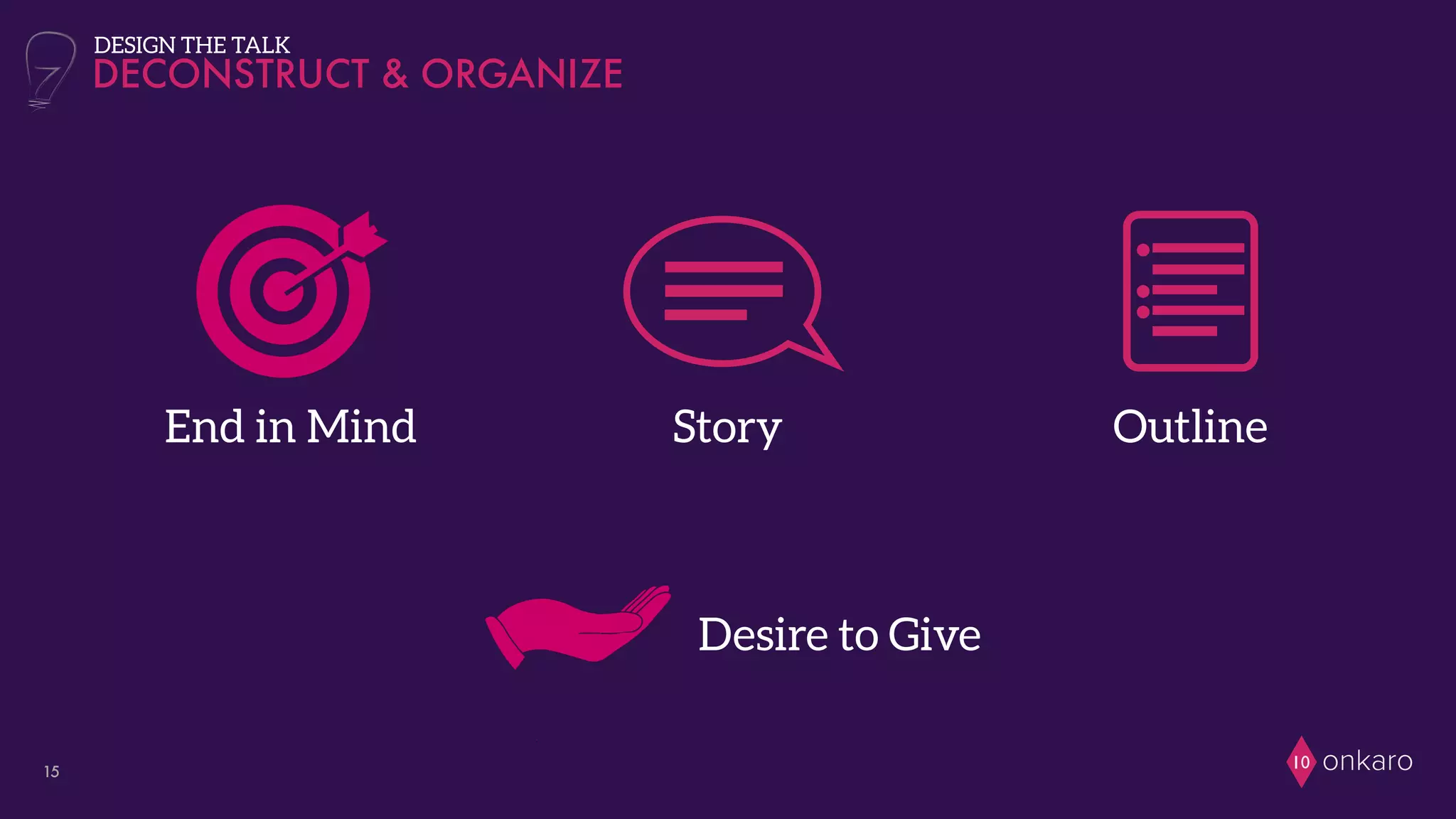 onkaro1015
DECONSTRUCT & ORGANIZE
OutlineStoryEnd in Mind
Desire to Give
DESIGN THE TALK
 