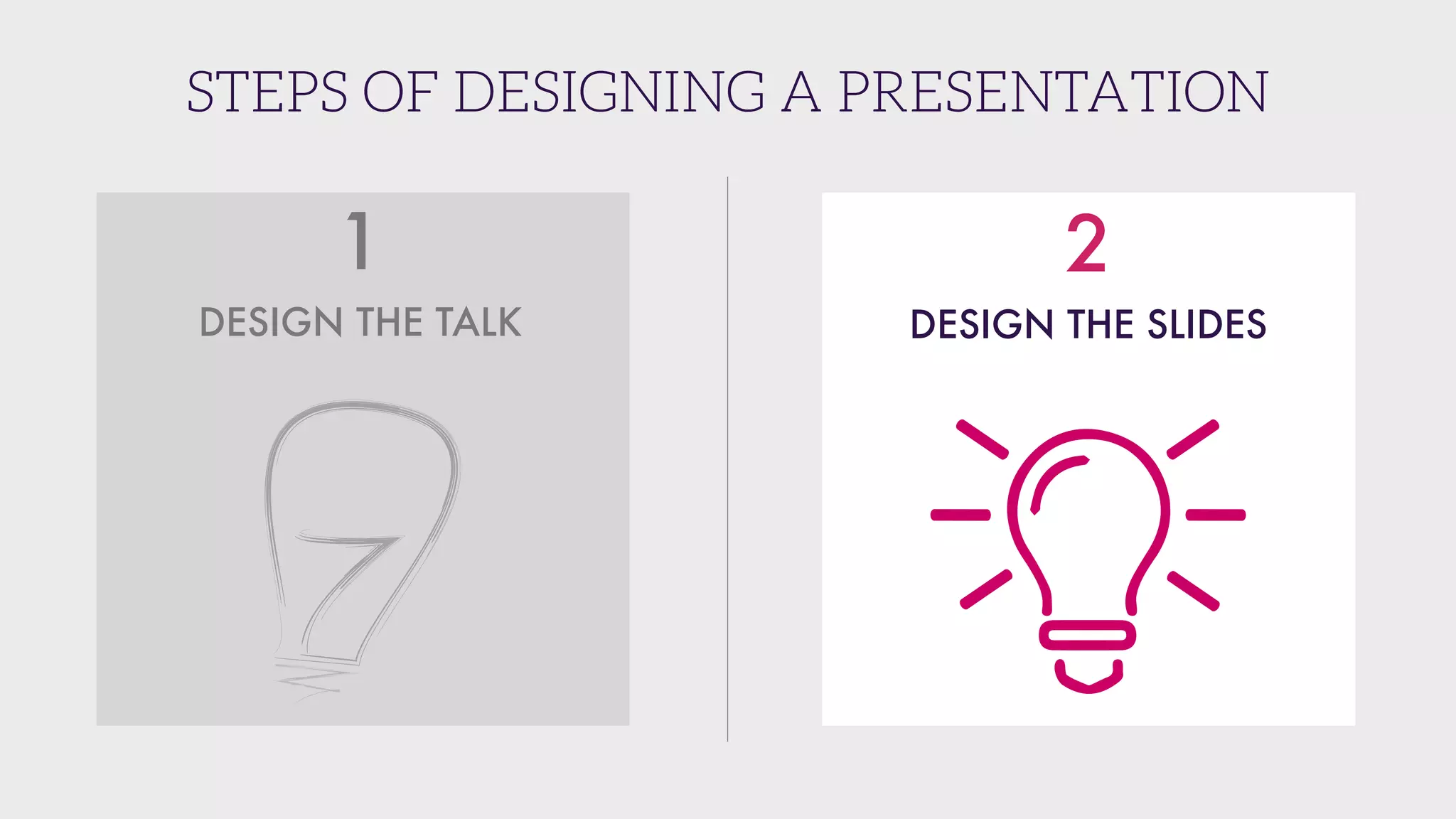DESIGN THE SLIDES
2
DESIGN THE TALK
1
STEPS OF DESIGNING A PRESENTATION
 