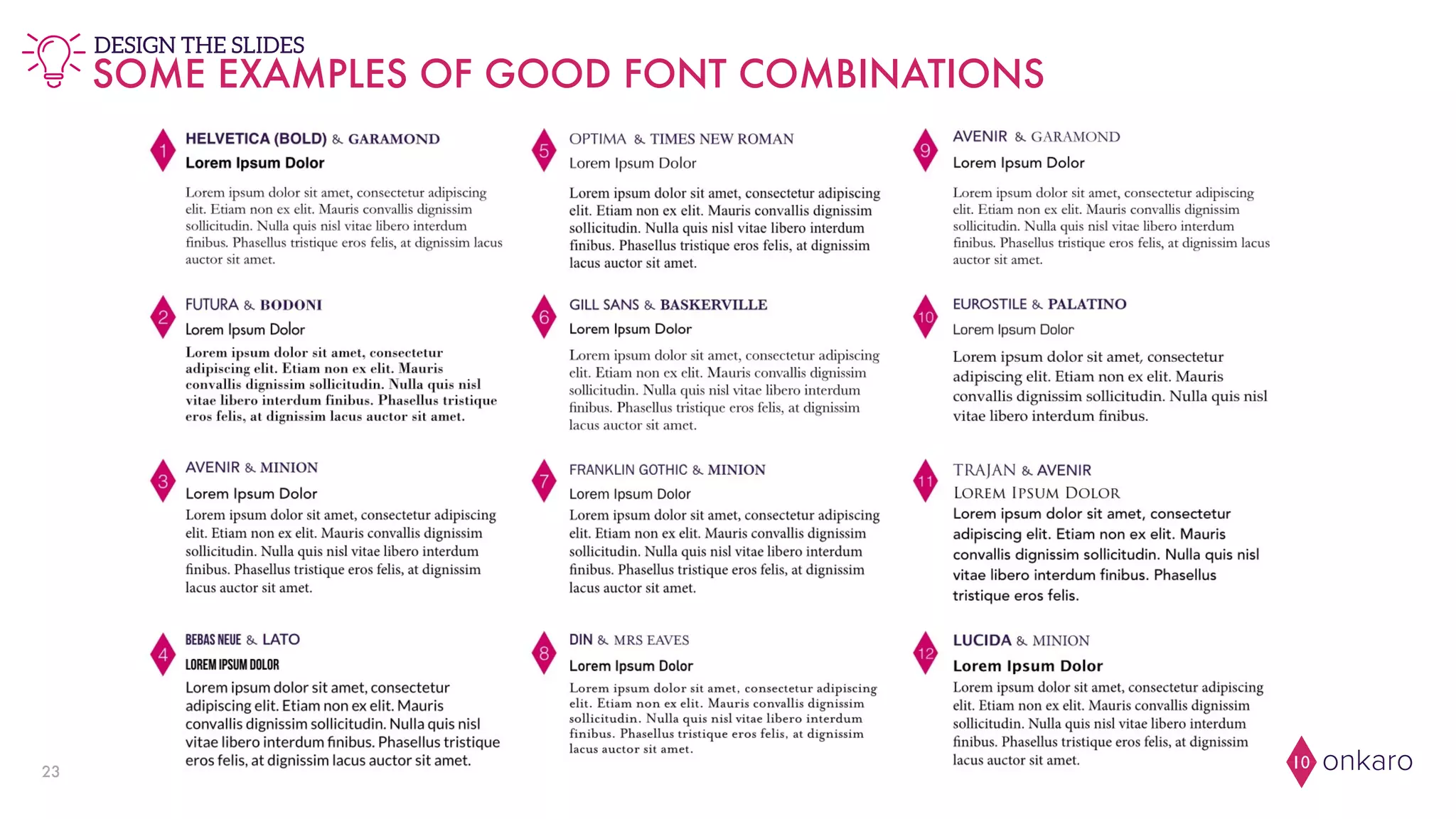 onkaro1023
SOME EXAMPLES OF GOOD FONT COMBINATIONS
DESIGN THE SLIDES
 
