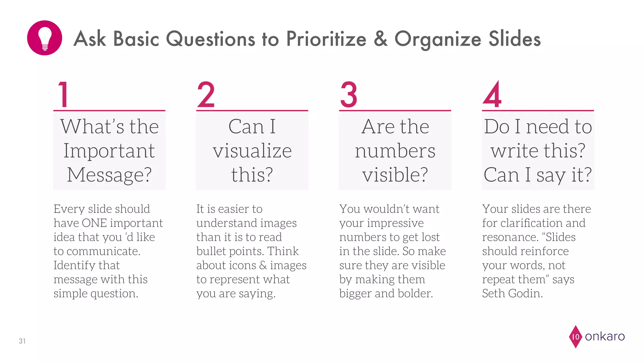 onkaro1031
Ask Basic Questions to Prioritize & Organize Slides
What’s the
Important
Message?
Can I
visualize
this?
Are the
numbers
visible?
Do I need to
write this?
Can I say it?
Every slide should
have ONE important
idea that you ‘d like
to communicate.
Identify that
message with this
simple question.
It is easier to
understand images
than it is to read
bullet points. Think
about icons & images
to represent what
you are saying.
You wouldn’t want
your impressive
numbers to get lost
in the slide. So make
sure they are visible
by making them
bigger and bolder.
Your slides are there
for clariﬁcation and
resonance. “Slides
should reinforce
your words, not
repeat them” says
Seth Godin.
21 3 4
 