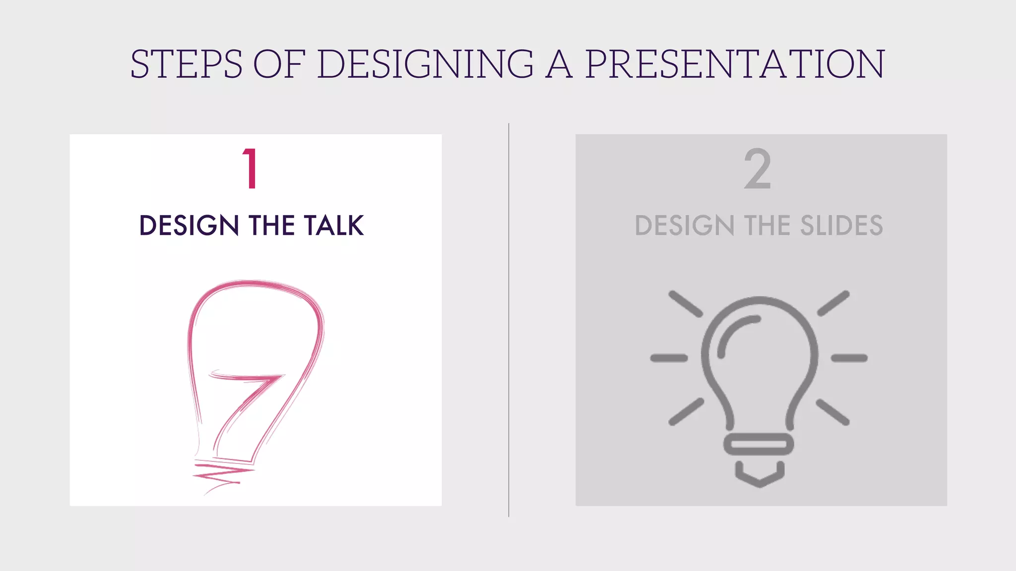 DESIGN THE TALK DESIGN THE SLIDES
1 2
STEPS OF DESIGNING A PRESENTATION
 