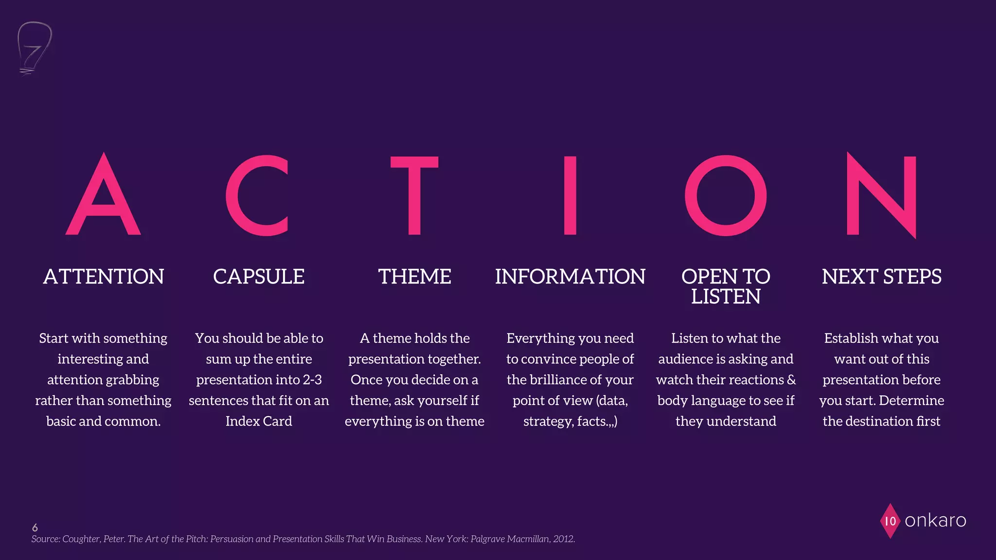 onkaro106
ATTENTION CAPSULE
A THEME INFORMATION OPEN TO
LISTEN
NEXT STEPS
C T I O N
Start with something
interesting and
attention grabbing
rather than something
basic and common.
You should be able to
sum up the entire
presentation into 2-3
sentences that fit on an
Index Card
A theme holds the
presentation together.
Once you decide on a
theme, ask yourself if
everything is on theme
Everything you need
to convince people of
the brilliance of your
point of view (data,
strategy, facts.,,)
Listen to what the
audience is asking and
watch their reactions &
body language to see if
they understand
Establish what you
want out of this
presentation before
you start. Determine
the destination ﬁrst
Source: Coughter, Peter. The Art of the Pitch: Persuasion and Presentation Skills That Win Business. New York: Palgrave Macmillan, 2012.
 