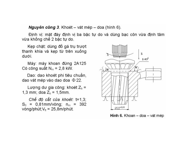 Đồ án công nghệ chế tạo máy - Trần Văn Địch slideshare - 웹