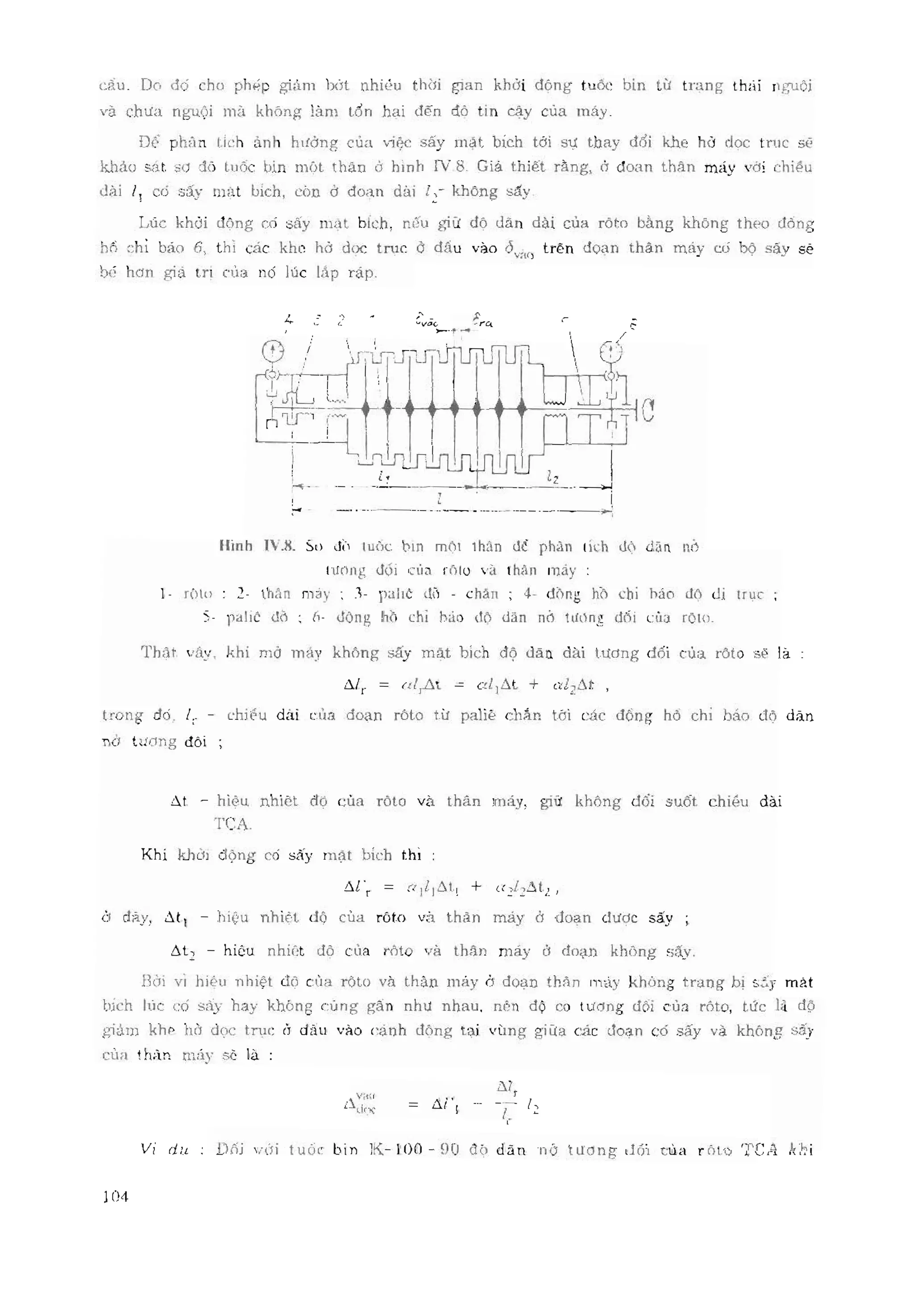 Thiết bị tuốc bin hơi nước những sự cố thường gặp gs.ts phạm lương tuệ