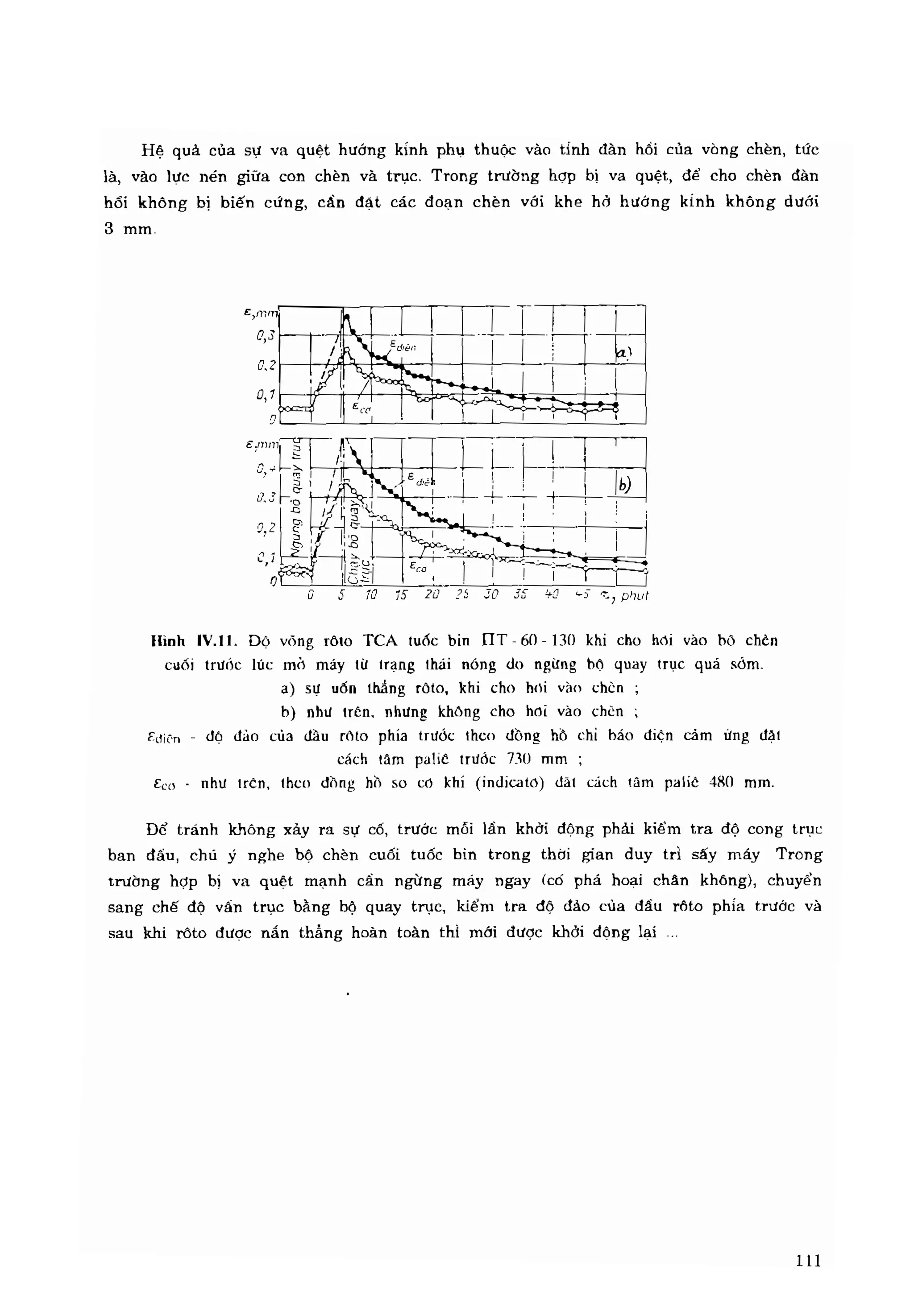 Thiết bị tuốc bin hơi nước những sự cố thường gặp gs.ts phạm lương tuệ