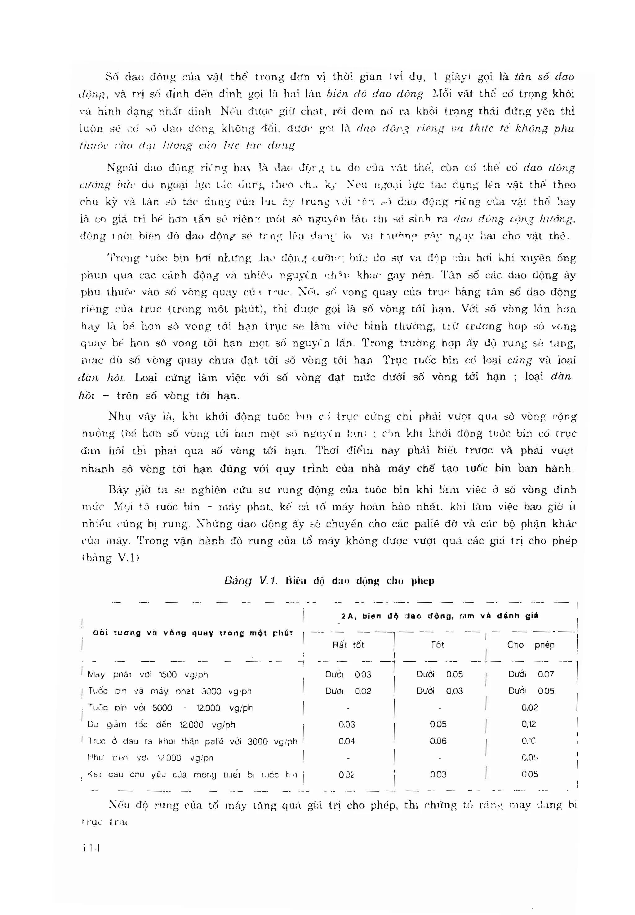Thiết bị tuốc bin hơi nước những sự cố thường gặp gs.ts phạm lương tuệ