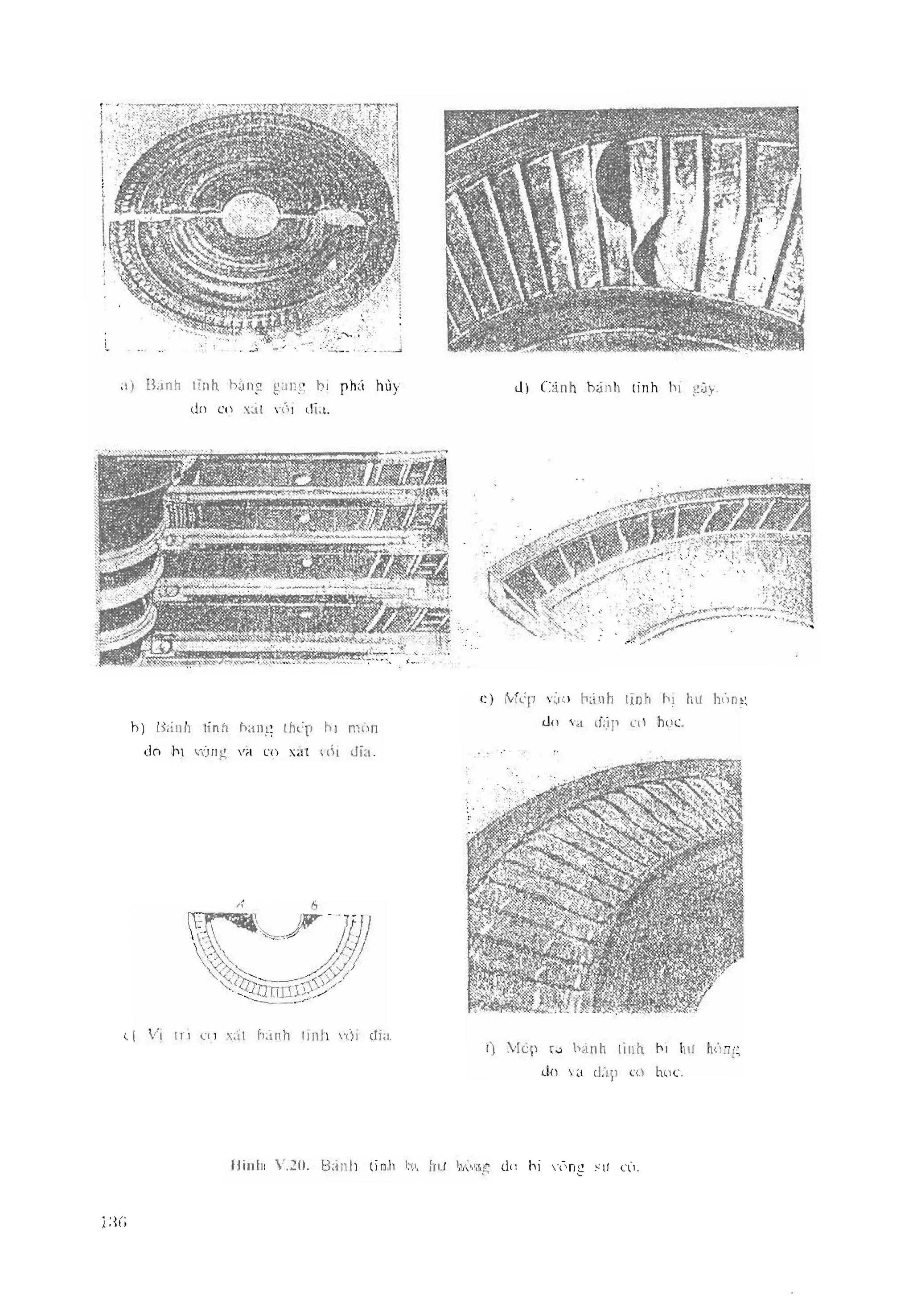 Thiết bị tuốc bin hơi nước những sự cố thường gặp gs.ts phạm lương tuệ