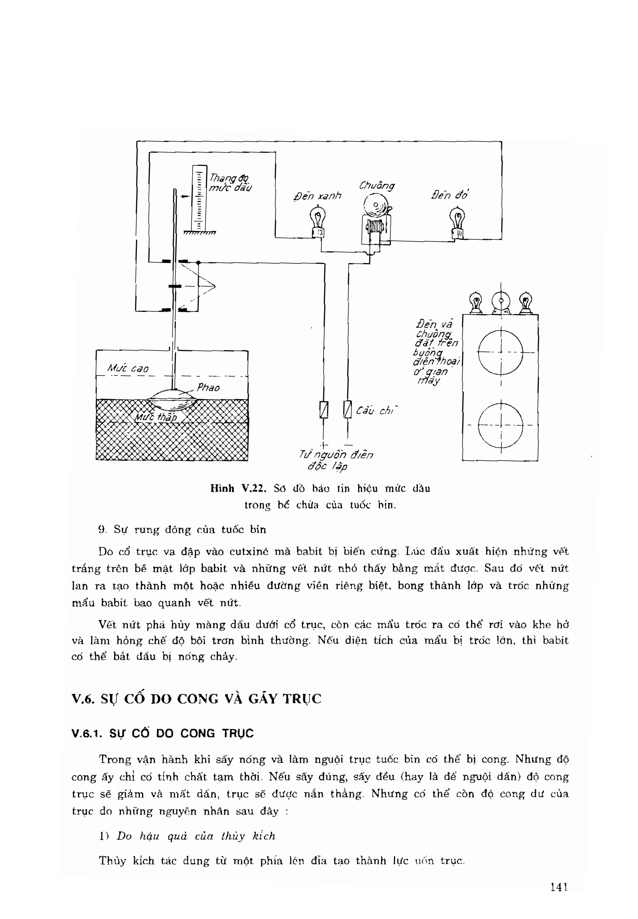 Thiết bị tuốc bin hơi nước những sự cố thường gặp gs.ts phạm lương tuệ