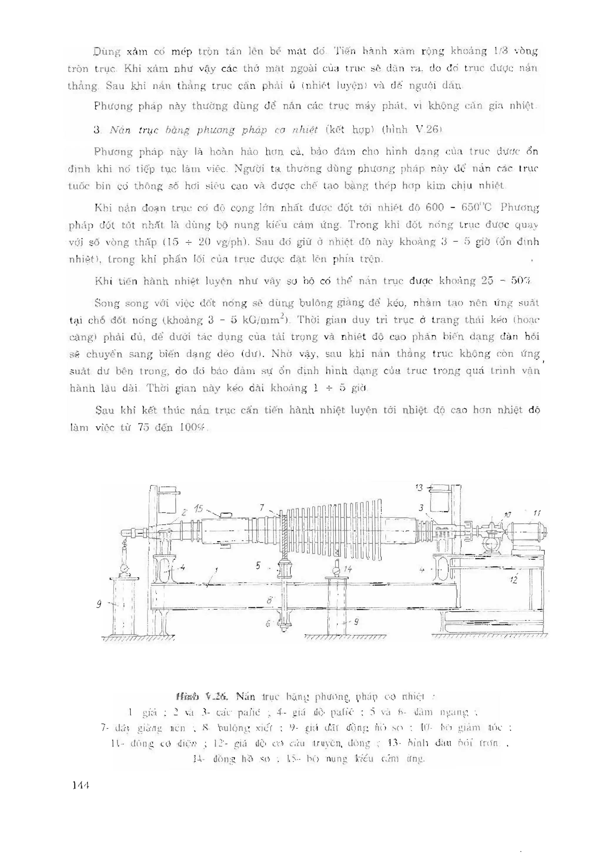 Thiết bị tuốc bin hơi nước những sự cố thường gặp gs.ts phạm lương tuệ
