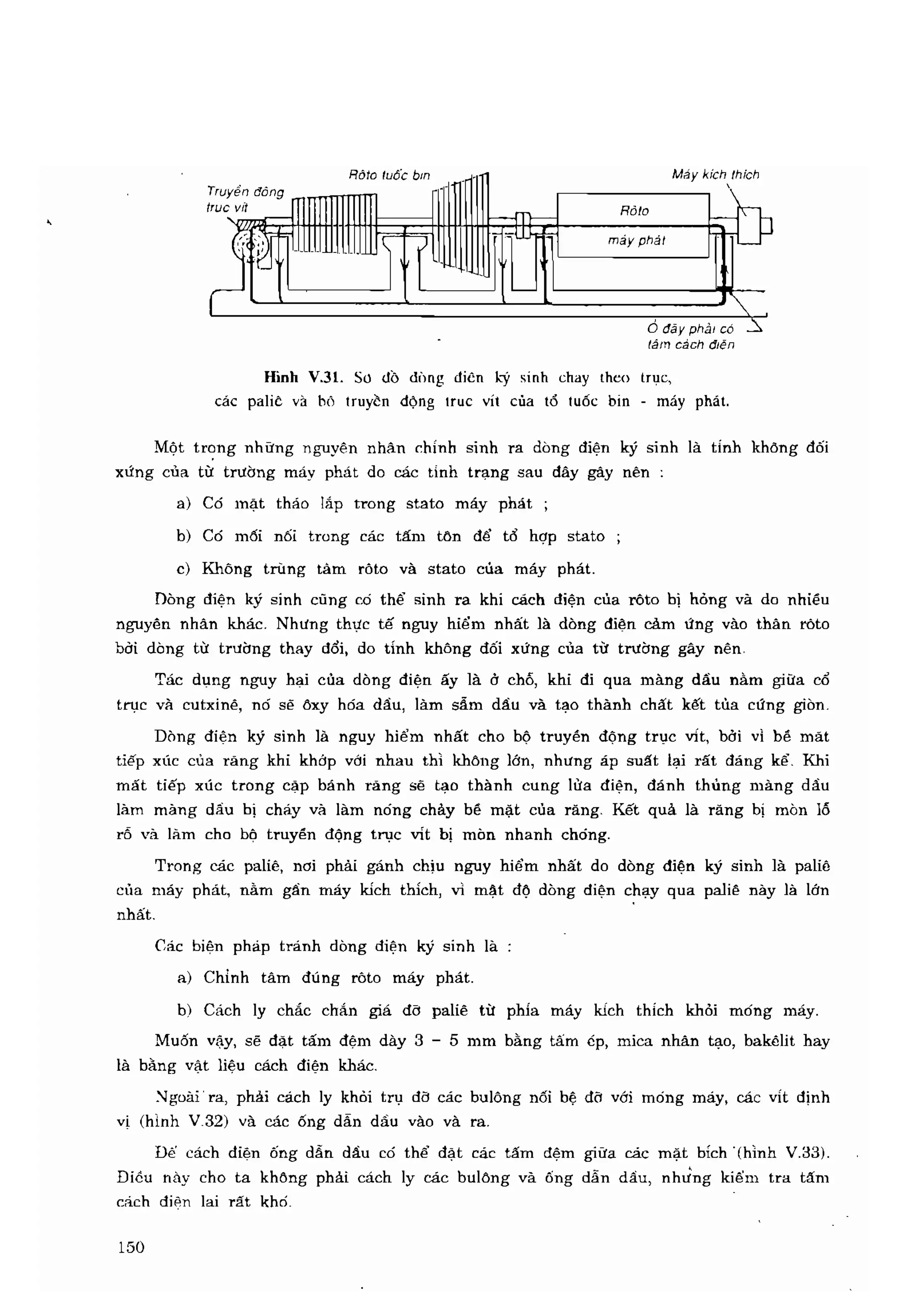 Thiết bị tuốc bin hơi nước những sự cố thường gặp gs.ts phạm lương tuệ