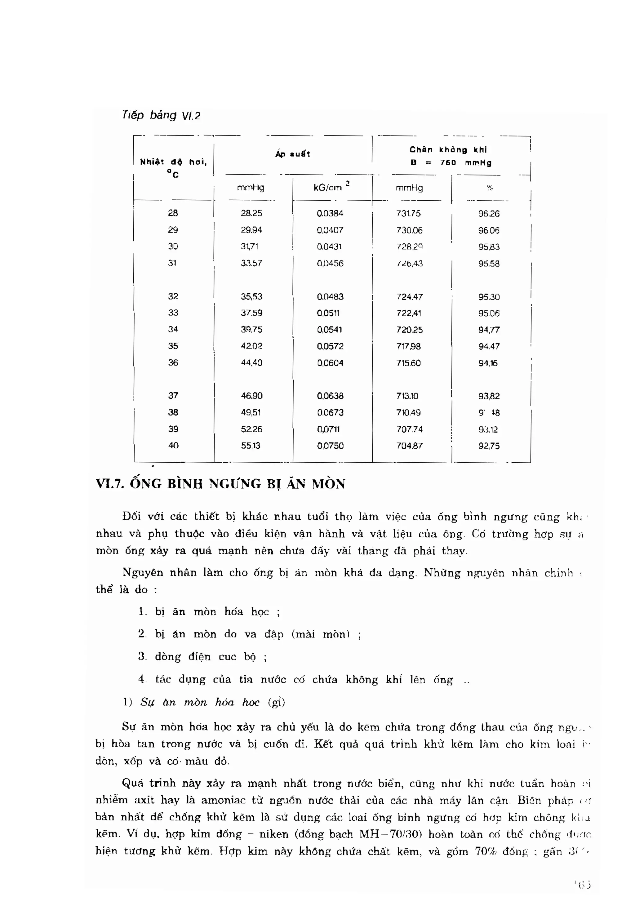 Thiết bị tuốc bin hơi nước những sự cố thường gặp gs.ts phạm lương tuệ