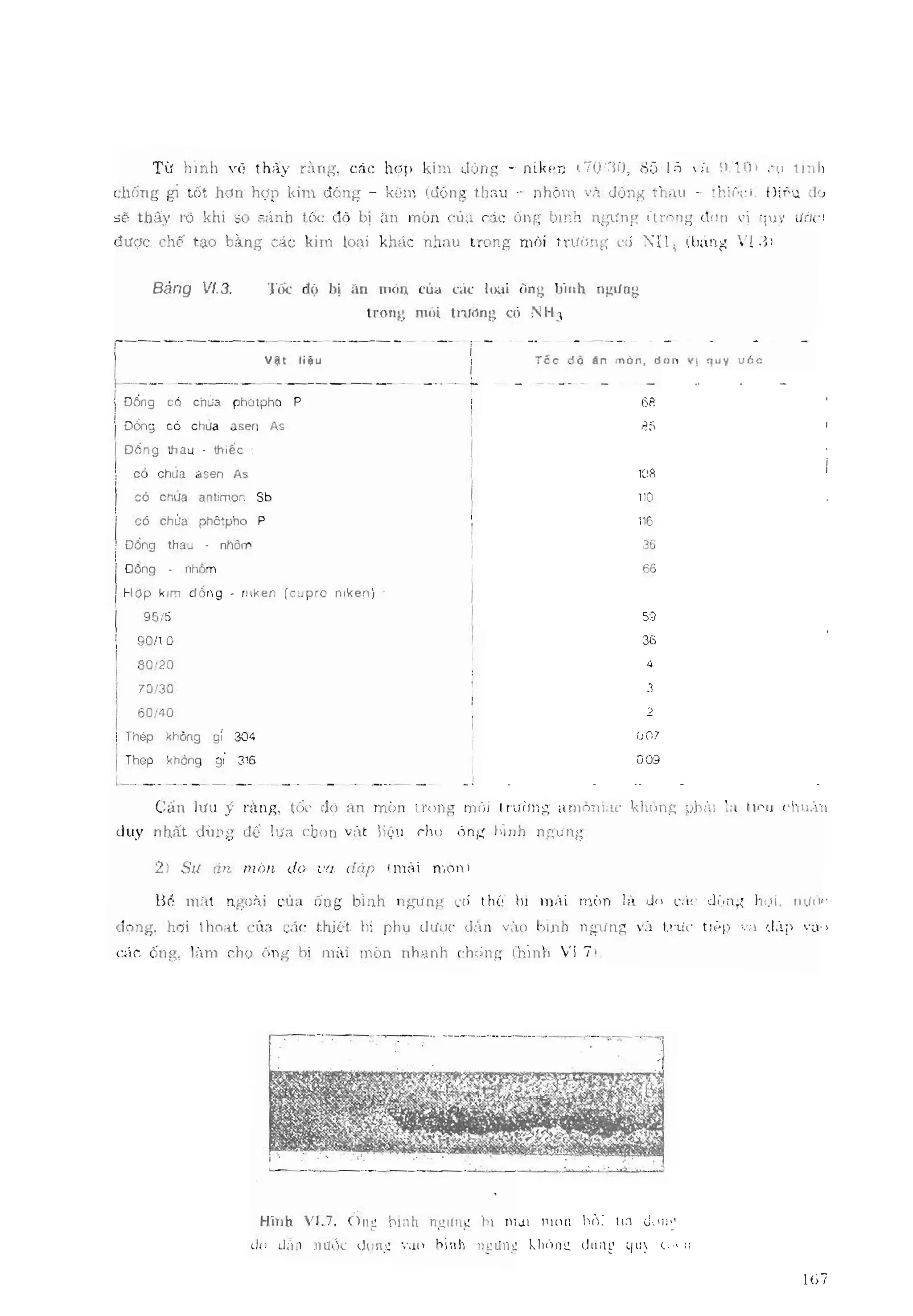 Thiết bị tuốc bin hơi nước những sự cố thường gặp gs.ts phạm lương tuệ