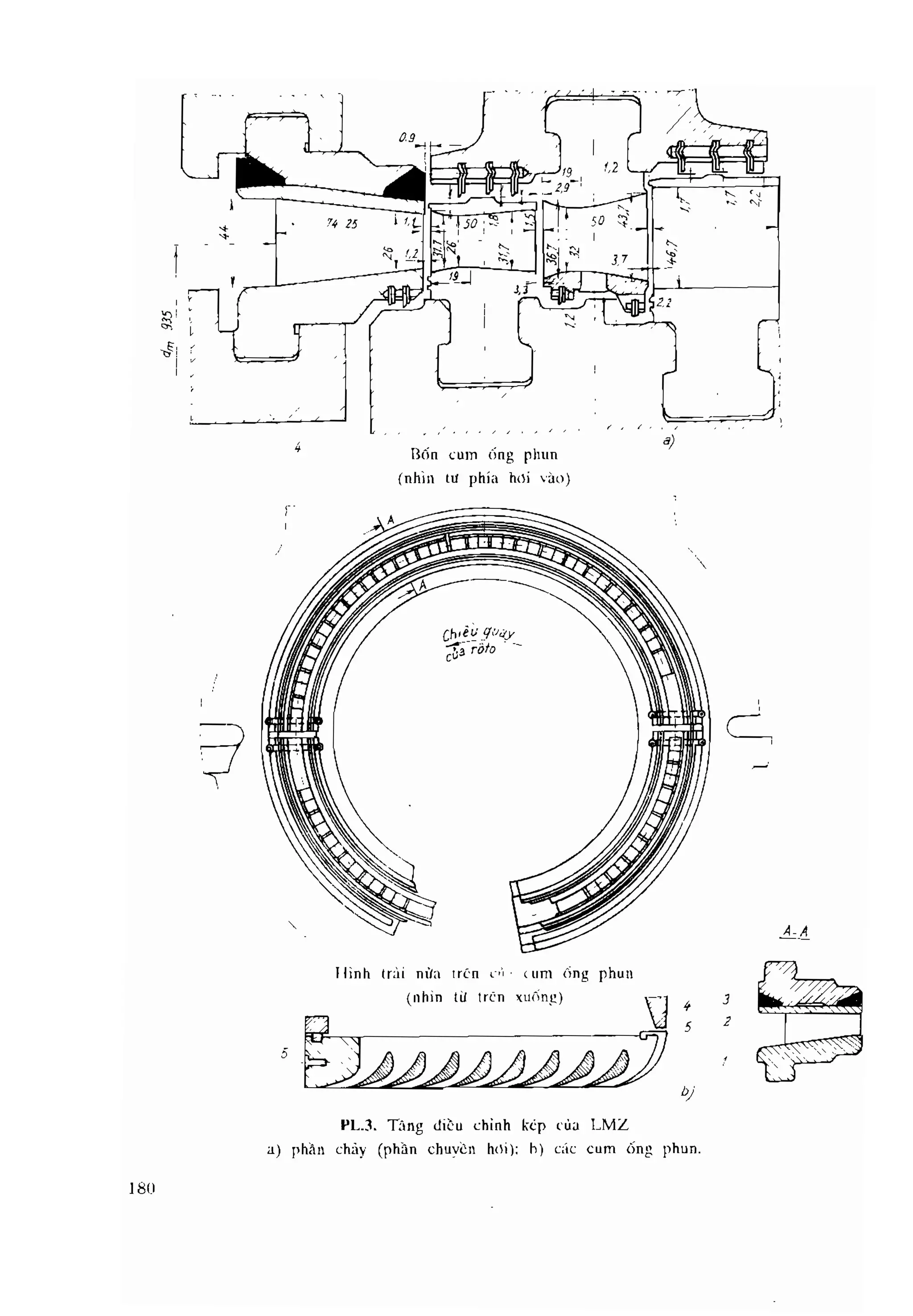 Thiết bị tuốc bin hơi nước những sự cố thường gặp gs.ts phạm lương tuệ