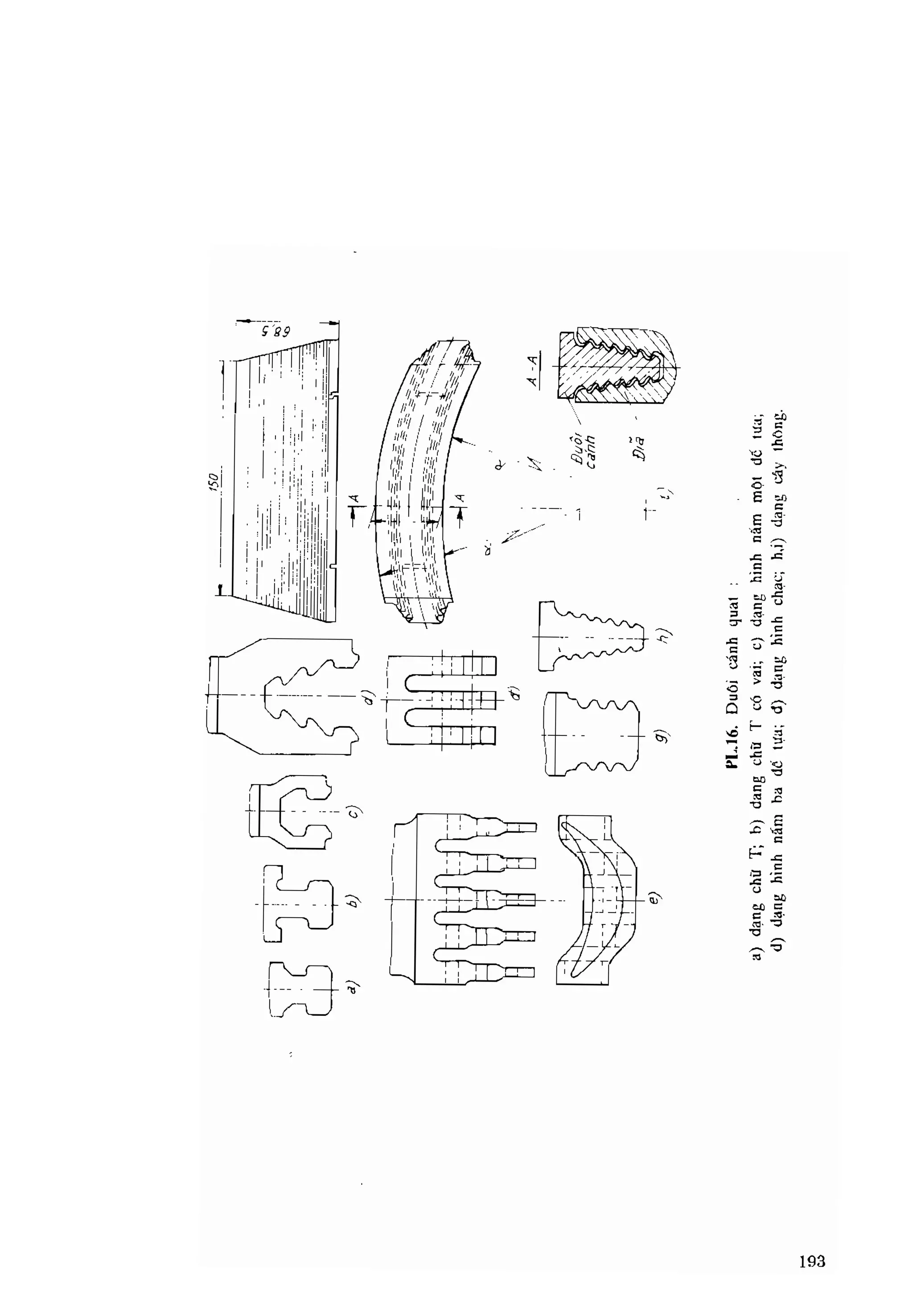Thiết bị tuốc bin hơi nước những sự cố thường gặp gs.ts phạm lương tuệ