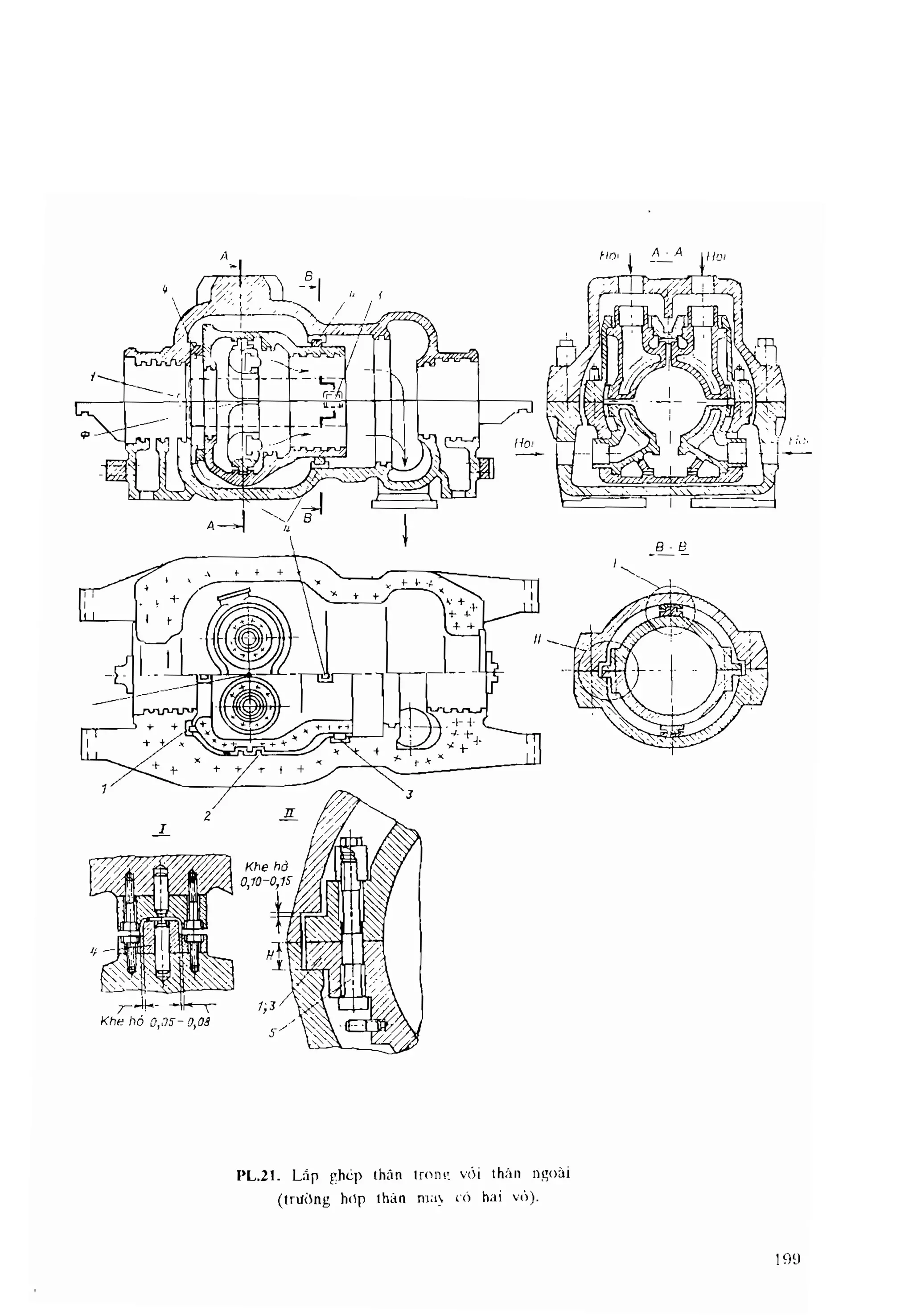Thiết bị tuốc bin hơi nước những sự cố thường gặp gs.ts phạm lương tuệ