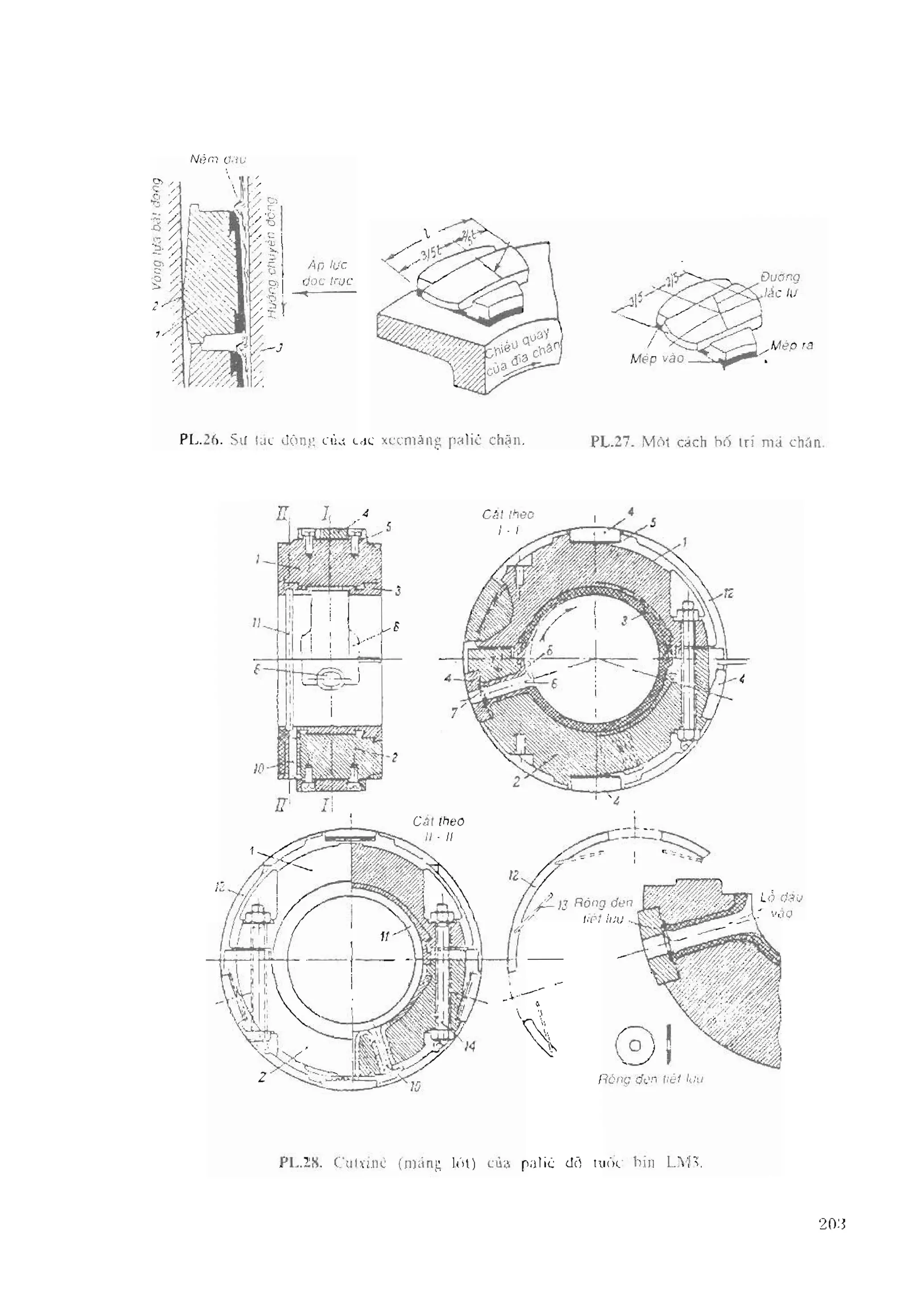 Thiết bị tuốc bin hơi nước những sự cố thường gặp gs.ts phạm lương tuệ