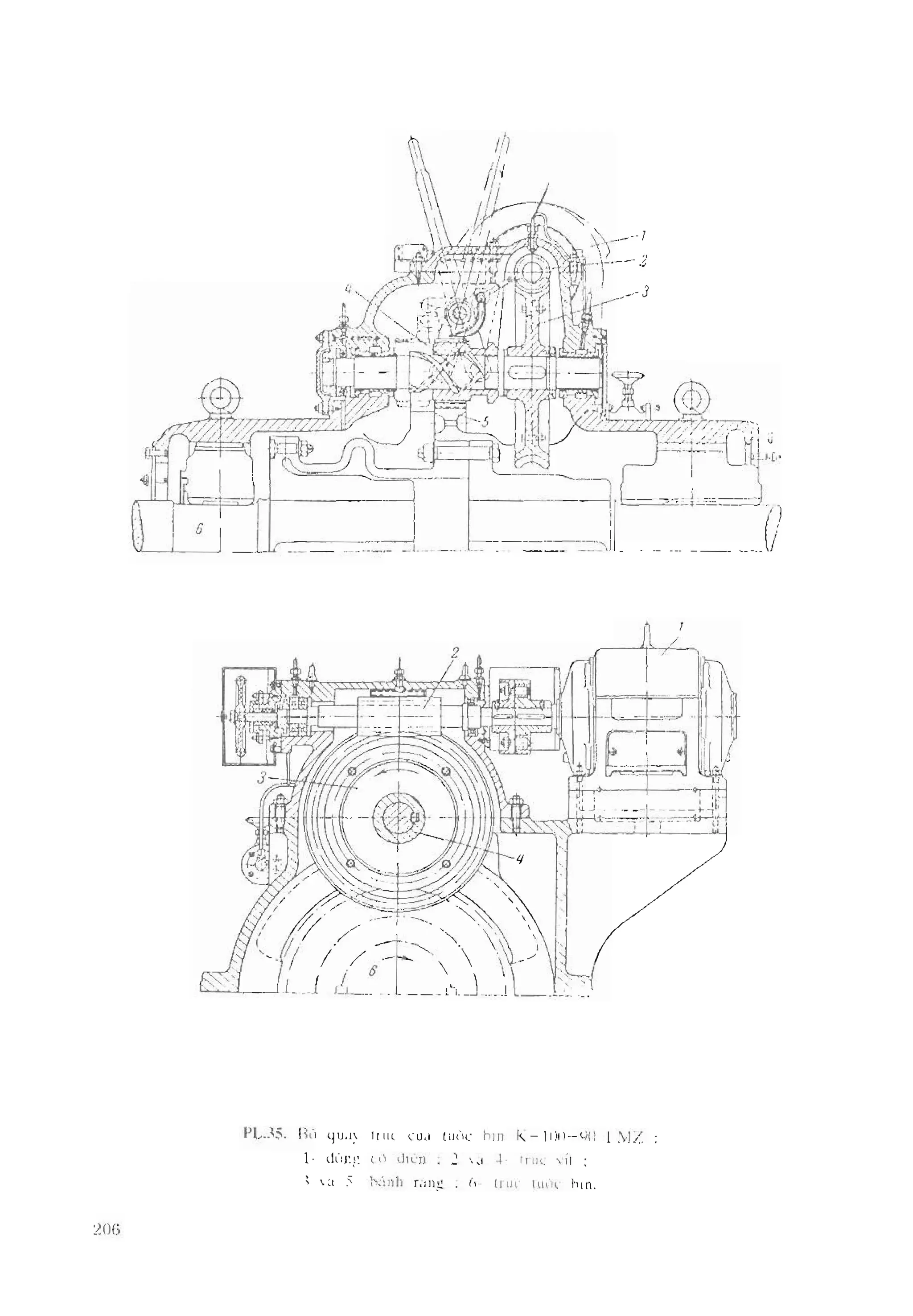 Thiết bị tuốc bin hơi nước những sự cố thường gặp gs.ts phạm lương tuệ