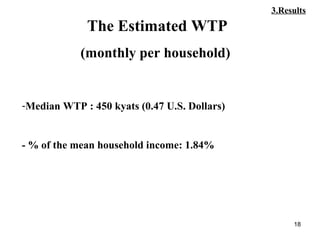 18
The Estimated WTP
(monthly per household)
-Median WTP : 450 kyats (0.47 U.S. Dollars)
- % of the mean household income: 1.84%
3.Results
 