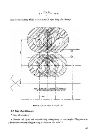 Thiết kế biện pháp kĩ thuật thi công lắp ghép nhà công nghiệp 1 tầng | PDF