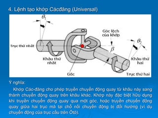 4. Lệnh tạo khớp Cácđăng (Universal)




Ý nghĩa:
  Khớp Các-đăng cho phép truyền chuyển động quay từ khâu này sang
thành chuyển động quay trên khâu khác. Khớp này đặc biệt hữu dụng
khi truyền chuyển động quay qua một góc, hoặc truyền chuyển động
quay giữa hai trục mà tại chỗ nối chuyển động bị đổi hướng (ví dụ
chuyển động của trục cầu trên Ôtô).
 