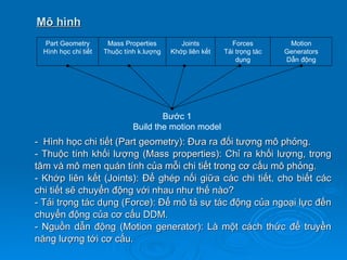 Mô hình
 Part Geometry        Mass Properties        Joints         Forces         Motion
 Hình học chi tiết   Thuộc tính k.lượng   Khớp liên kết   Tải trọng tác   Generators
                                                              dụng        Dẫn động




                                      Bước 1
                              Build the motion model
- Hình học chi tiết (Part geometry): Đưa ra đối tượng mô phỏng.
- Thuộc tính khối lượng (Mass properties): Chỉ ra khối lượng, trọng
tâm và mô men quán tính của mỗi chi tiết trong cơ cấu mô phỏng.
- Khớp liên kết (Joints): Để ghép nối giữa các chi tiết, cho biết các
chi tiết sẽ chuyển động với nhau như thế nào?
- Tải trọng tác dụng (Force): Để mô tả sự tác động của ngoại lực đến
chuyển động của cơ cấu DDM.
- Nguồn dẫn động (Motion generator): Là một cách thức để truyền
năng lượng tới cơ cấu.
 