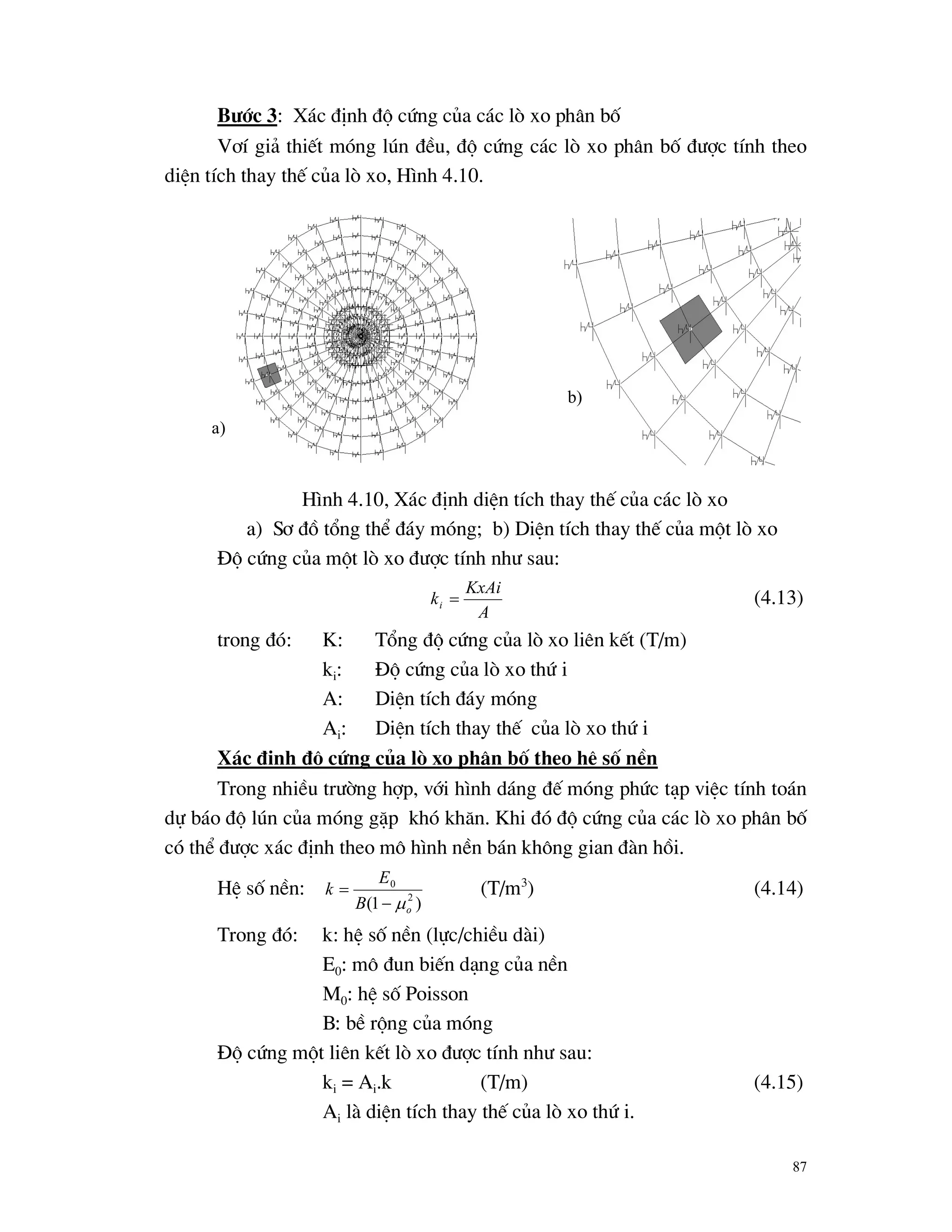 87
B­íc 3: X¸c ®Þnh ®é cøng cña c¸c lß xo ph©n bè
V¬Ý gi¶ thiÕt mãng lón ®Òu, ®é cøng c¸c lß xo ph©n bè ®­îc tÝnh theo
diÖn tÝch thay thÕ cña lß xo, H×nh 4.10.
H×nh 4.10, X¸c ®Þnh diÖn tÝch thay thÕ cña c¸c lß xo
a) S¬ ®å tæng thÓ ®¸y mãng; b) DiÖn tÝch thay thÕ cña mét lß xo
§é cøng cña mét lß xo ®­îc tÝnh nh­ sau:
A
KxAi
ki  (4.13)
trong ®ã: K: Tæng ®é cøng cña lß xo liªn kÕt (T/m)
ki: §é cøng cña lß xo thø i
A: DiÖn tÝch ®¸y mãng
Ai: DiÖn tÝch thay thÕ cña lß xo thø i
X¸c ®Þnh ®é cøng cña lß xo ph©n bè theo hÖ sè nÒn
Trong nhiÒu tr­êng hîp, víi h×nh d¸ng ®Õ mãng phøc t¹p viÖc tÝnh to¸n
dù b¸o ®é lón cña mãng gÆp khã kh¨n. Khi ®ã ®é cøng cña c¸c lß xo ph©n bè
cã thÓ ®­îc x¸c ®Þnh theo m« h×nh nÒn b¸n kh«ng gian ®µn håi.
HÖ sè nÒn:
)1( 2
0
oB
E
k

 (T/m3
) (4.14)
Trong ®ã: k: hÖ sè nÒn (lùc/chiÒu dµi)
E0: m« ®un biÕn d¹ng cña nÒn
M0: hÖ sè Poisson
B: bÒ réng cña mãng
§é cøng mét liªn kÕt lß xo ®­îc tÝnh nh­ sau:
ki = Ai.k (T/m) (4.15)
Ai lµ diÖn tÝch thay thÕ cña lß xo thø i.
a)
b)
 