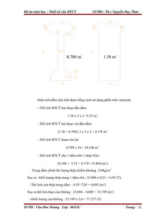 Thiết kế cầu btct dầm đơn giản dự ứng lực căng sau (kèm bản vẽ) | PDF
