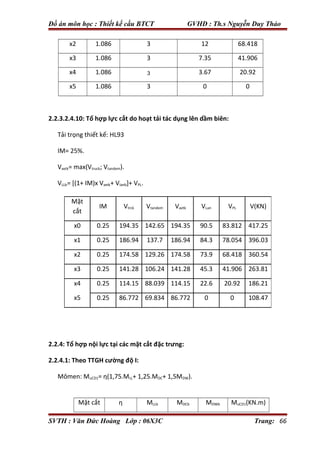 Thiết kế cầu btct dầm đơn giản dự ứng lực căng sau (kèm bản vẽ) | PDF