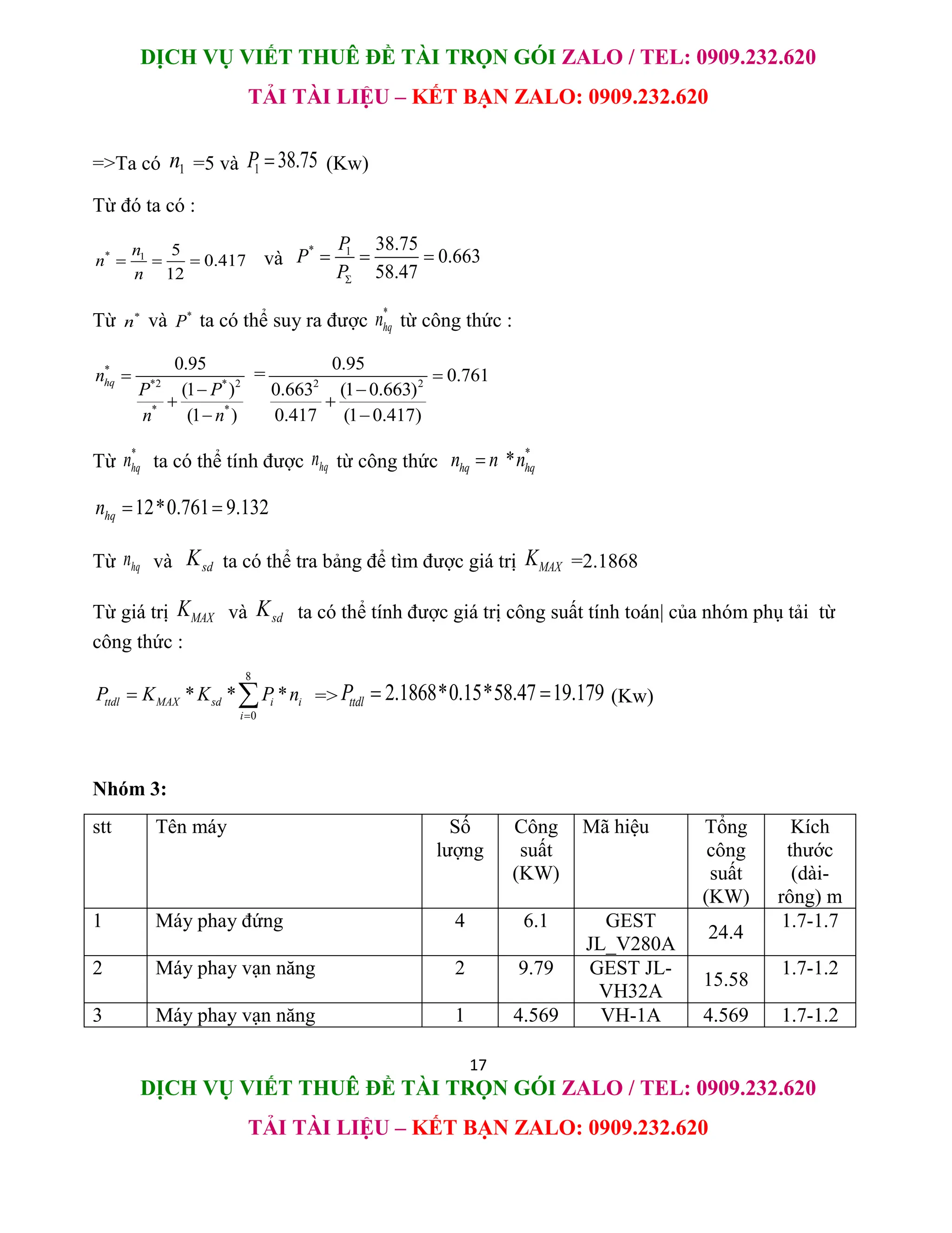 DỊCH VỤ VIẾT THUÊ ĐỀ TÀI TRỌN GÓI ZALO / TEL: 0909.232.620
TẢI TÀI LIỆU – KẾT BẠN ZALO: 0909.232.620
17
DỊCH VỤ VIẾT THUÊ ĐỀ TÀI TRỌN GÓI ZALO / TEL: 0909.232.620
TẢI TÀI LIỆU – KẾT BẠN ZALO: 0909.232.620
=>Ta có 1
n =5 và 1 38.75
P  (Kw)
Từ đó ta có :
* 1 5
0.417
12
n
n
n
   và
* 1 38.75
0.663
58.47
P
P
P
  
Từ *
n và *
P ta có thể suy ra được
*
hq
n từ công thức :
*
*2 * 2
* *
0.95
(1 )
(1 )
hq
n
P P
n n




= 2 2
0.95
0.761
0.663 (1 0.663)
0.417 (1 0.417)




Từ
*
hq
n ta có thể tính được hq
n từ công thức
*
*
hq hq
n n n

12*0.761 9.132
hq
n  
Từ hq
n và sd
K ta có thể tra bảng để tìm được giá trị MAX
K =2.1868
Từ giá trị MAX
K và sd
K ta có thể tính được giá trị công suất tính toán| của nhóm phụ tải từ
công thức :
8
0
* * *
ttdl MAX sd i i
i
P K K P n

  => 2.1868*0.15*58.47 19.179
ttdl
P   (Kw)
Nhóm 3:
stt Tên máy Số
lượng
Công
suất
(KW)
Mã hiệu Tổng
công
suất
(KW)
Kích
thước
(dài-
rông) m
1 Máy phay đứng 4 6.1 GEST
JL_V280A
24.4
1.7-1.7
2 Máy phay vạn năng 2 9.79 GEST JL-
VH32A
15.58
1.7-1.2
3 Máy phay vạn năng 1 4.569 VH-1A 4.569 1.7-1.2
 