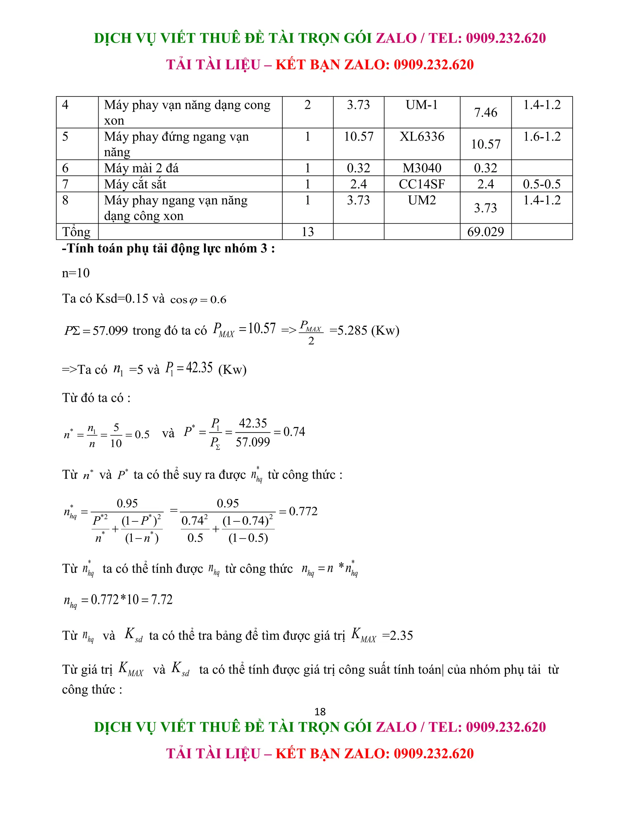 DỊCH VỤ VIẾT THUÊ ĐỀ TÀI TRỌN GÓI ZALO / TEL: 0909.232.620
TẢI TÀI LIỆU – KẾT BẠN ZALO: 0909.232.620
18
DỊCH VỤ VIẾT THUÊ ĐỀ TÀI TRỌN GÓI ZALO / TEL: 0909.232.620
TẢI TÀI LIỆU – KẾT BẠN ZALO: 0909.232.620
4 Máy phay vạn năng dạng cong
xon
2 3.73 UM-1
7.46
1.4-1.2
5 Máy phay đứng ngang vạn
năng
1 10.57 XL6336
10.57
1.6-1.2
6 Máy mài 2 đá 1 0.32 M3040 0.32
7 Máy cắt sắt 1 2.4 CC14SF 2.4 0.5-0.5
8 Máy phay ngang vạn năng
dạng công xon
1 3.73 UM2
3.73
1.4-1.2
Tổng 13 69.029
-Tính toán phụ tải động lực nhóm 3 :
n=10
Ta có Ksd=0.15 và cos 0.6
 
57.099
P  trong đó ta có 10.57
MAX
P  =>
2
MAX
P
=5.285 (Kw)
=>Ta có 1
n =5 và 1 42.35
P  (Kw)
Từ đó ta có :
* 1 5
0.5
10
n
n
n
   và
* 1 42.35
0.74
57.099
P
P
P
  
Từ *
n và *
P ta có thể suy ra được
*
hq
n từ công thức :
*
*2 * 2
* *
0.95
(1 )
(1 )
hq
n
P P
n n




= 2 2
0.95
0.772
0.74 (1 0.74)
0.5 (1 0.5)




Từ
*
hq
n ta có thể tính được hq
n từ công thức
*
*
hq hq
n n n

0.772*10 7.72
hq
n  
Từ hq
n và sd
K ta có thể tra bảng để tìm được giá trị MAX
K =2.35
Từ giá trị MAX
K và sd
K ta có thể tính được giá trị công suất tính toán| của nhóm phụ tải từ
công thức :
 