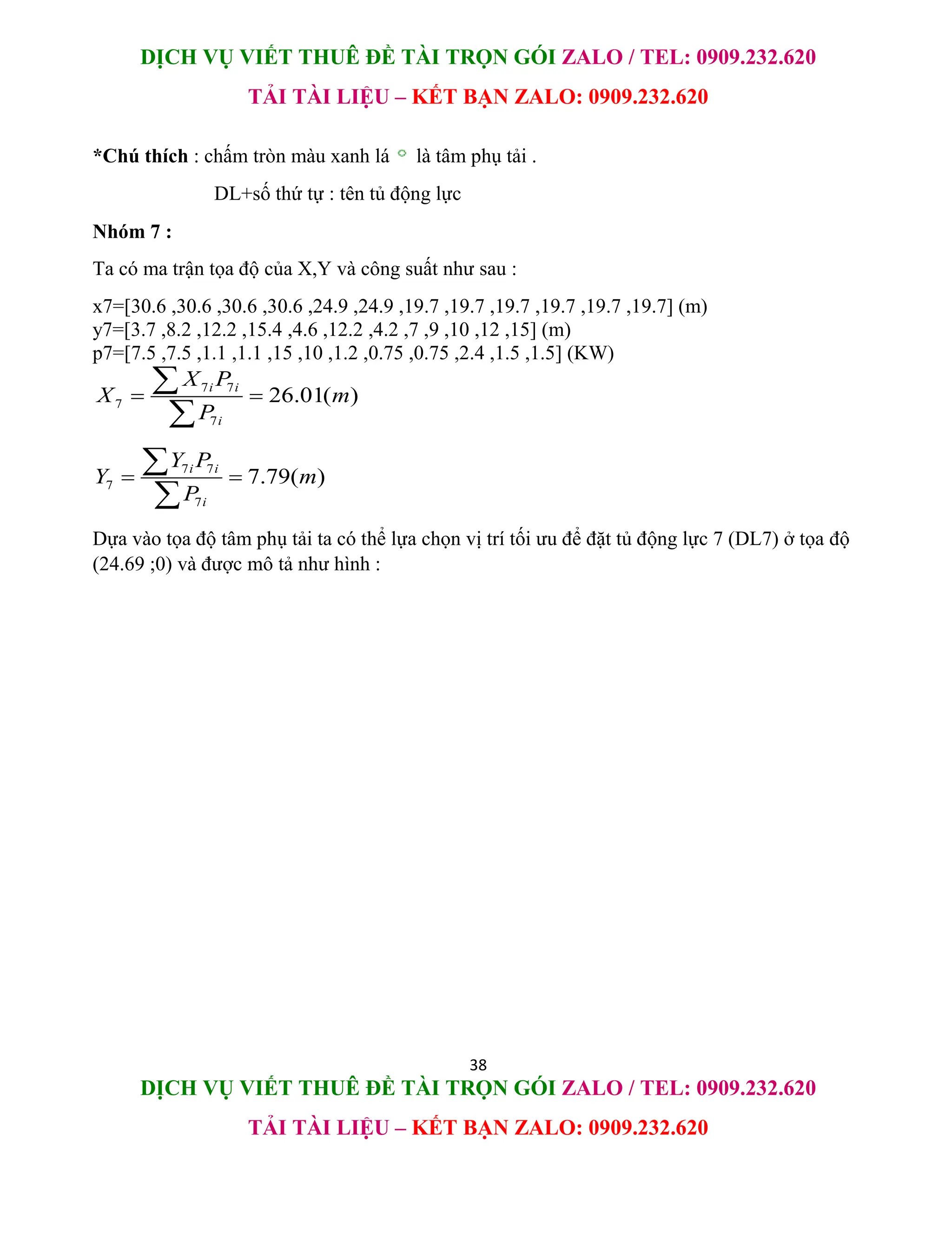 DỊCH VỤ VIẾT THUÊ ĐỀ TÀI TRỌN GÓI ZALO / TEL: 0909.232.620
TẢI TÀI LIỆU – KẾT BẠN ZALO: 0909.232.620
38
DỊCH VỤ VIẾT THUÊ ĐỀ TÀI TRỌN GÓI ZALO / TEL: 0909.232.620
TẢI TÀI LIỆU – KẾT BẠN ZALO: 0909.232.620
*Chú thích : chấm tròn màu xanh lá là tâm phụ tải .
DL+số thứ tự : tên tủ động lực
Nhóm 7 :
Ta có ma trận tọa độ của X,Y và công suất như sau :
x7=[30.6 ,30.6 ,30.6 ,30.6 ,24.9 ,24.9 ,19.7 ,19.7 ,19.7 ,19.7 ,19.7 ,19.7] (m)
y7=[3.7 ,8.2 ,12.2 ,15.4 ,4.6 ,12.2 ,4.2 ,7 ,9 ,10 ,12 ,15] (m)
p7=[7.5 ,7.5 ,1.1 ,1.1 ,15 ,10 ,1.2 ,0.75 ,0.75 ,2.4 ,1.5 ,1.5] (KW)
7 7
7
7
26.01( )
i i
i
X P
X m
P
 


7 7
7
7
7.79( )
i i
i
Y P
Y m
P
 


Dựa vào tọa độ tâm phụ tải ta có thể lựa chọn vị trí tối ưu để đặt tủ động lực 7 (DL7) ở tọa độ
(24.69 ;0) và được mô tả như hình :
 