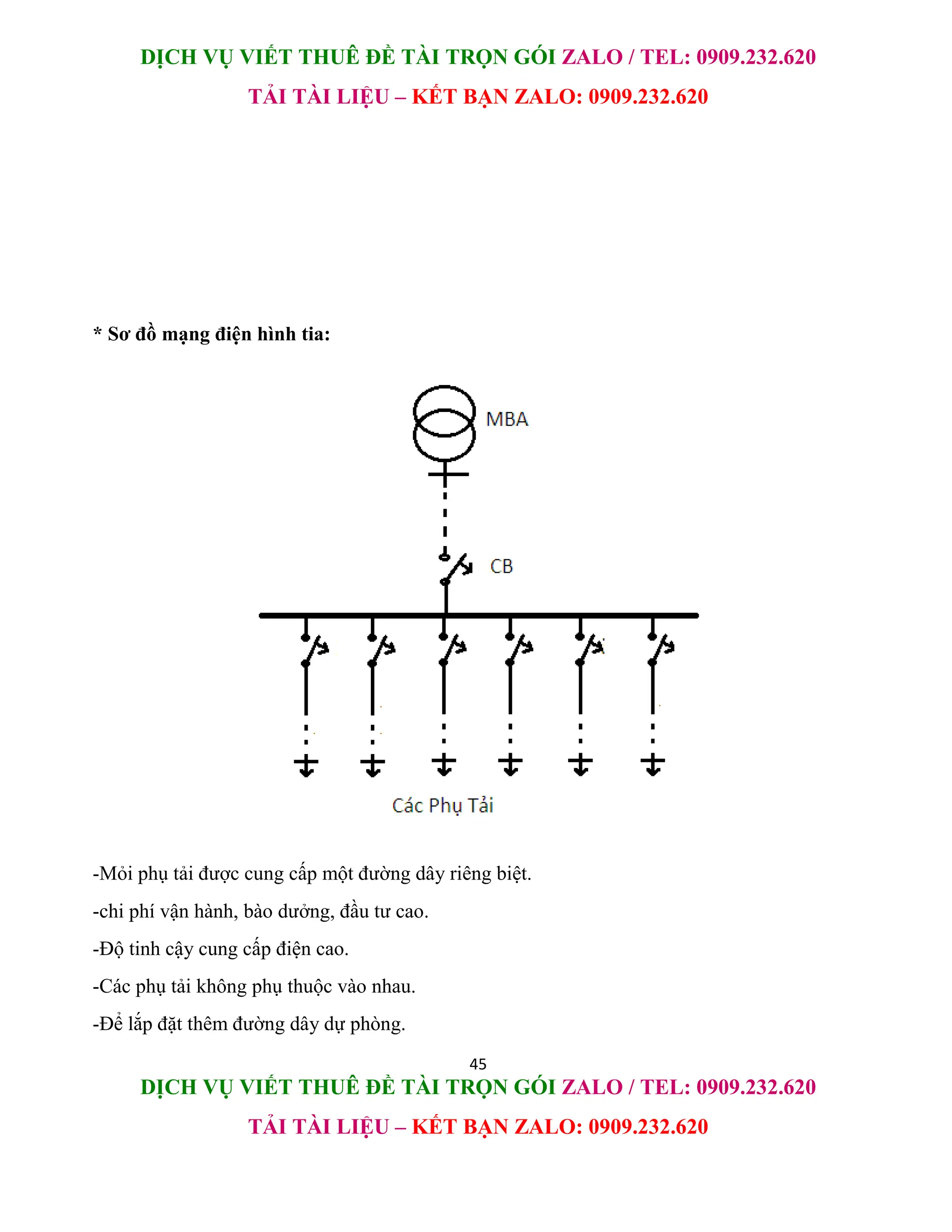 DỊCH VỤ VIẾT THUÊ ĐỀ TÀI TRỌN GÓI ZALO / TEL: 0909.232.620
TẢI TÀI LIỆU – KẾT BẠN ZALO: 0909.232.620
45
DỊCH VỤ VIẾT THUÊ ĐỀ TÀI TRỌN GÓI ZALO / TEL: 0909.232.620
TẢI TÀI LIỆU – KẾT BẠN ZALO: 0909.232.620
* Sơ đồ mạng điện hình tia:
-Mỏi phụ tải được cung cấp một đường dây riêng biệt.
-chi phí vận hành, bào dưởng, đầu tư cao.
-Độ tinh cậy cung cấp điện cao.
-Các phụ tải không phụ thuộc vào nhau.
-Để lắp đặt thêm đường dây dự phòng.
 